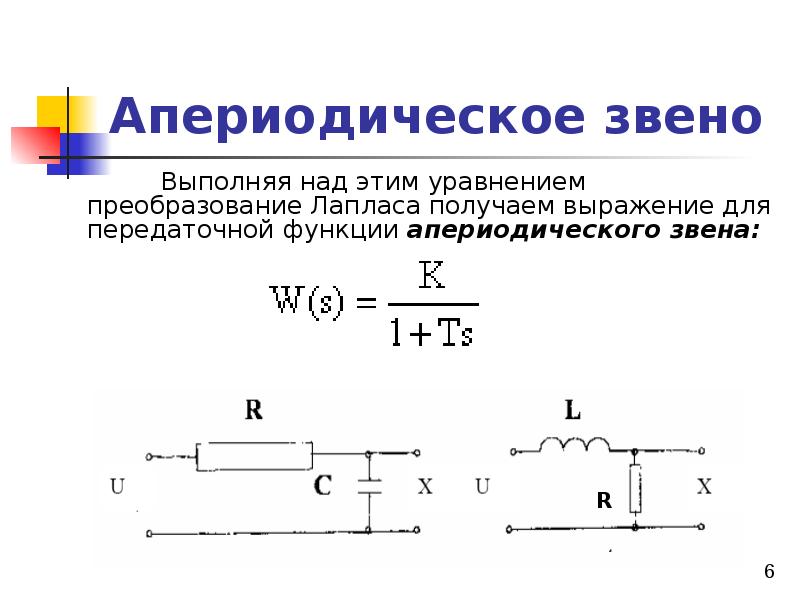 Звенья сау