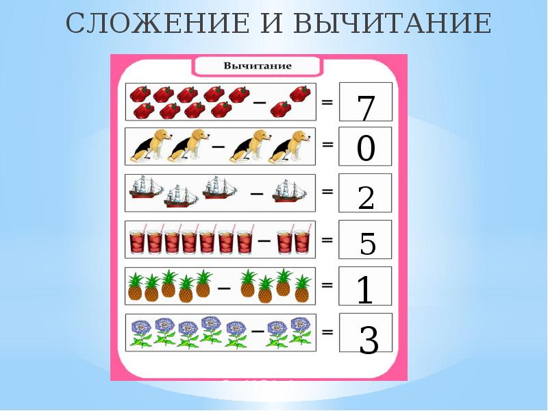 Презентация знаки больше меньше равно для дошкольников