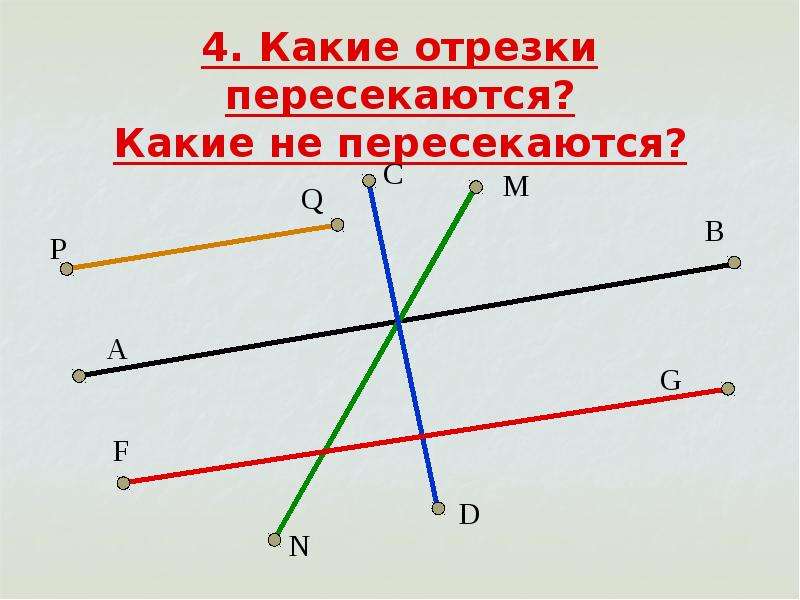 Длина пересечения отрезков. Пересекающиеся отрезки. Какие отрезки пересекаются. Пересечение отрезков отрезок. Как определить какие отрезки не пересекаются.