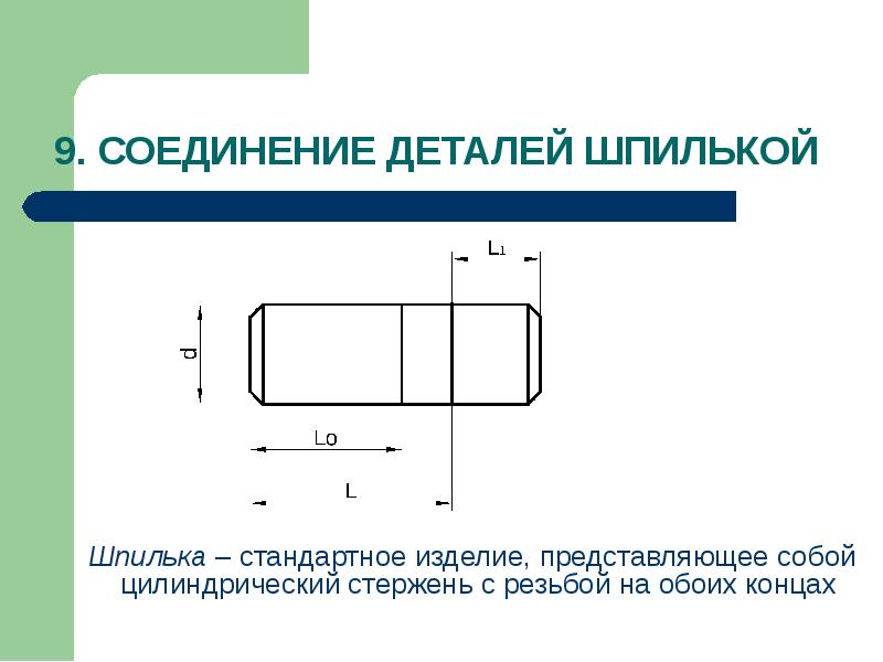 Изделия представляют собой