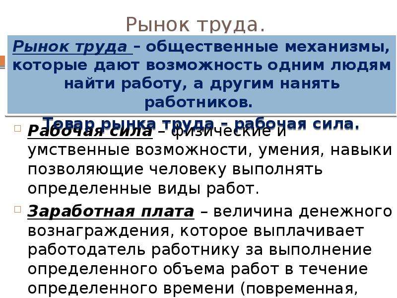 Рынок труда безработица егэ обществознание презентация