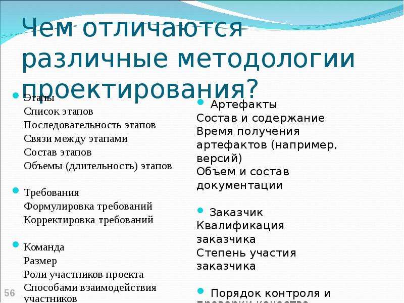 Различные методологии. Чем отличается метод от методологии. Чем отличаются разные дивигклм.