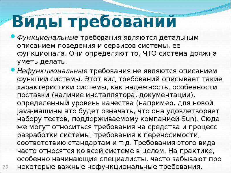 Описание поведения. Виды требований. Статутные и функциональные нормы.