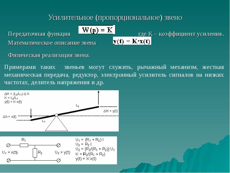 Тип передаточной функции