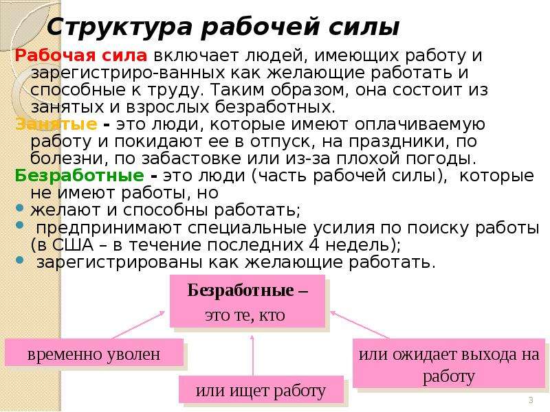 Рабочая структура