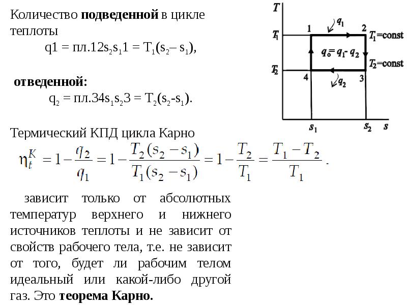 Работа идеального в процессах