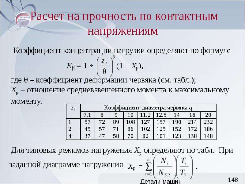 Расчет на контактную прочность. Расчет детали на прочность. Расчет контактных напряжений. Расчетное контактное напряжение.