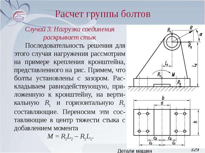 Геометрия машины что это