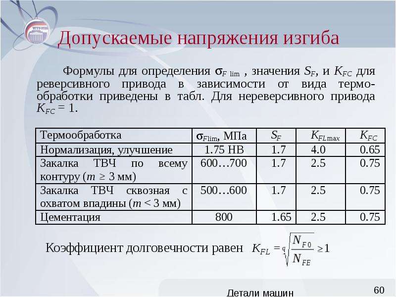 Формула допустимого напряжения. Допускаемое напряжение при изгибе. Допускаемое напряжение на изгиб. Допускаемое напряжение при изгибе формула. Напряжение изгиба формула.