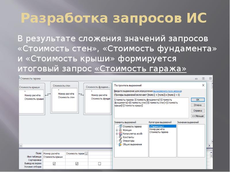 Список значений в запросе. Назначение итоговых запросов.. Стоимость по запросу. Официально Запросить окончательную стоимость материалов. Открытый запрос цен.