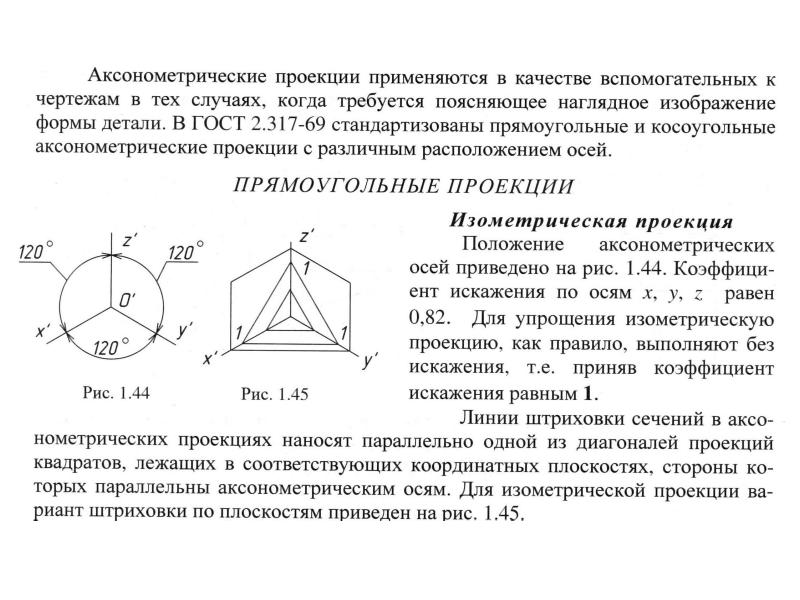 Аксонометрические проекции проект