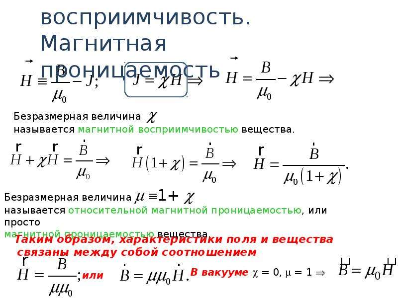 Магнитная восприимчивость