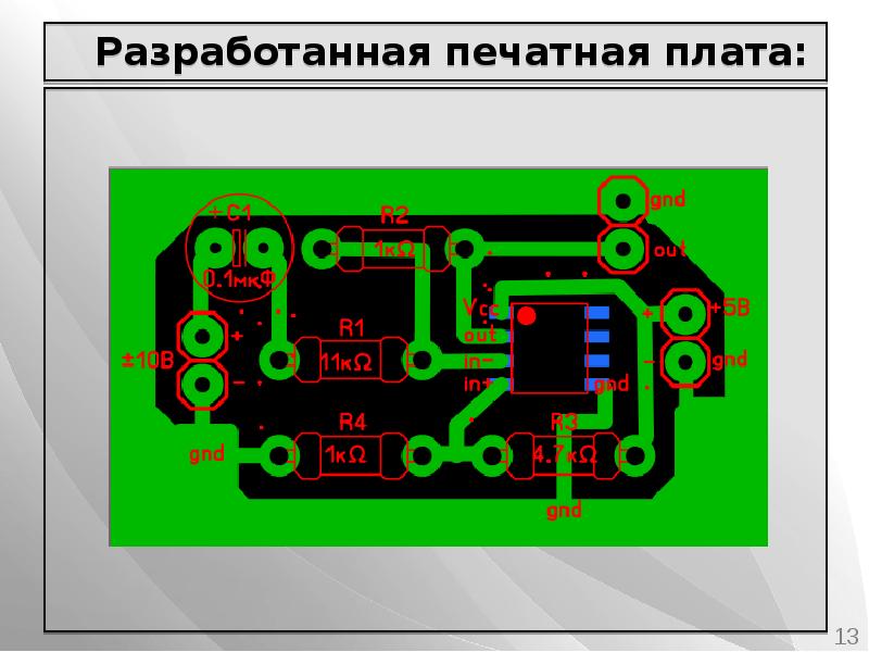 Виды электронных макетов