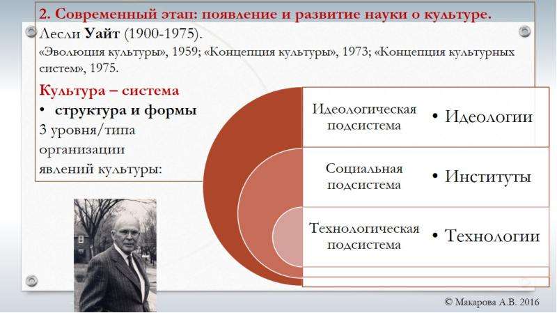 История развития представлений. Историческое развитие представлений о культуре. ,«Эволюция культуры» (1959). Эволюция представлений о культуре. Исторические этапы в развитии представлений о культуре..