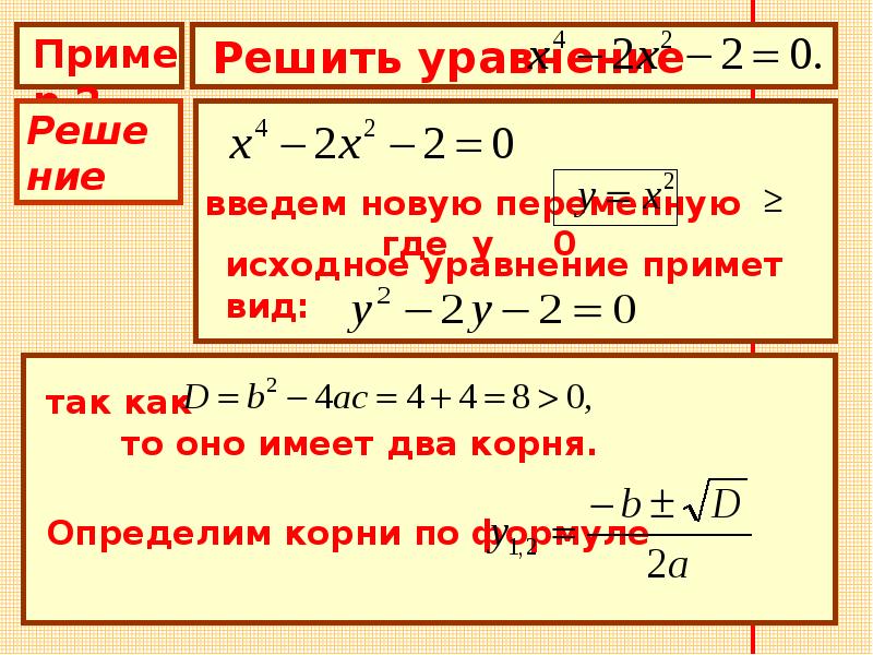 Биквадратное уравнение примеры. Формула решения биквадратных уравнений. Схема решения биквадратного уравнения. Алгоритм решения биквадратных уравнений. Формула биквадратных уравнений 8 класс.