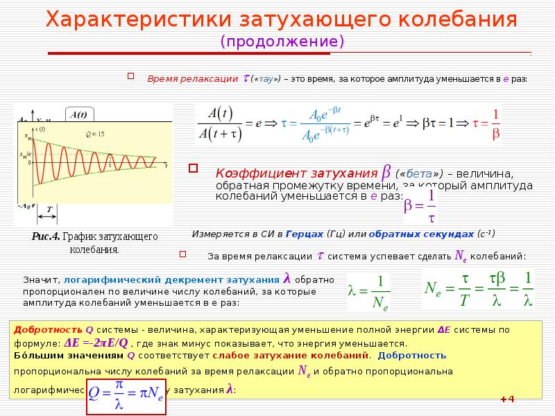 Маятник 1 совершает затухающие колебания