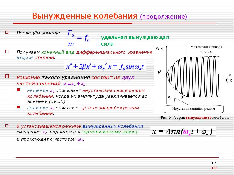 Уравнение амплитуды вынужденных колебаний