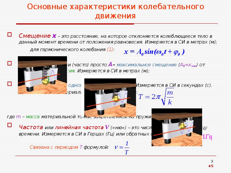 Характеристики колебательного движения. Основные характеристики колебательного движения. Общая черта колебательных движений. Основное свойство колебательного движения. Колебательное движение смещение.