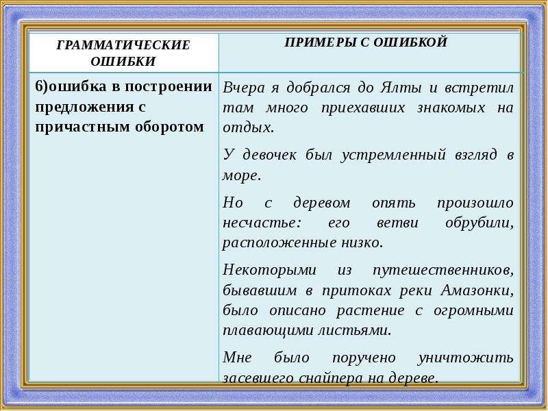 Установите грамматические ошибки. Грамматические ошибки примеры. Предложения с грамматическими ошибками примеры. Примеры с ошибками. Пример грамматической ошибки детей.