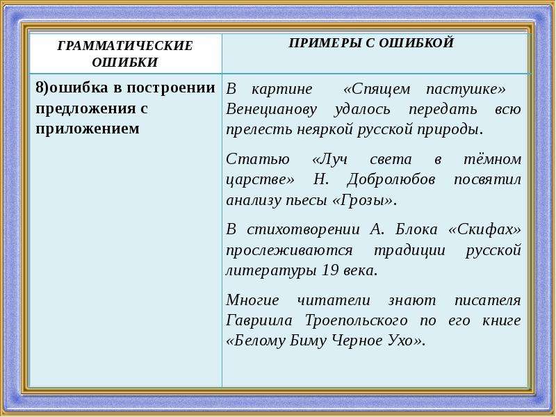 Типичные грамматические ошибки проект