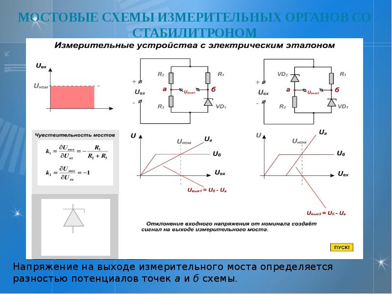 Чувствительность мостовой схемы