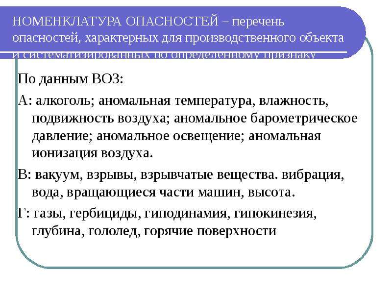 Опасности список