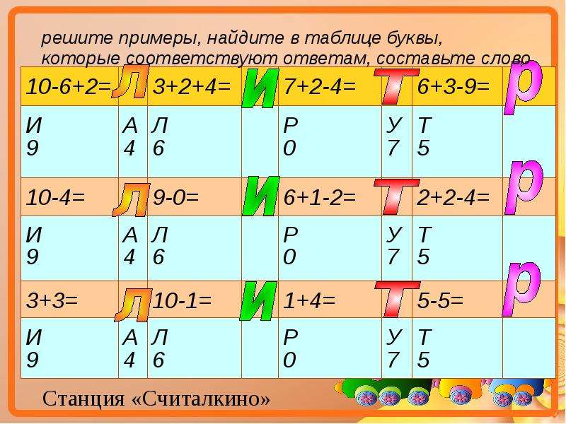 5 букв ед. Литр математика 1 класс. Математика 1 класс литры. Литр 1 класс. Станция Считалкино.