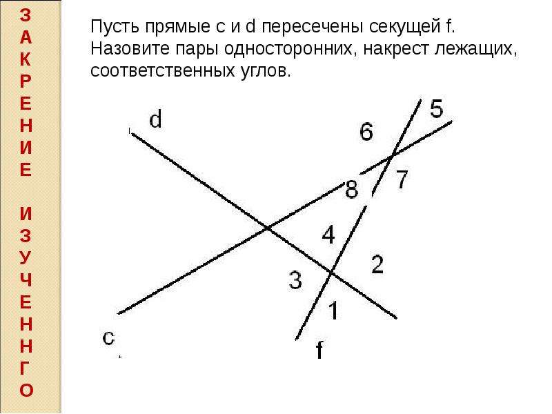 Укажите пары накрест лежащих односторонних и соответственных углов на рисунке 195