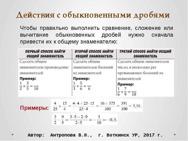 Действия с дробями. Правила арифметических действий с обыкновенными дробями. Действия с дробями правила. Действия над дробями. Дроби действия с дробями.