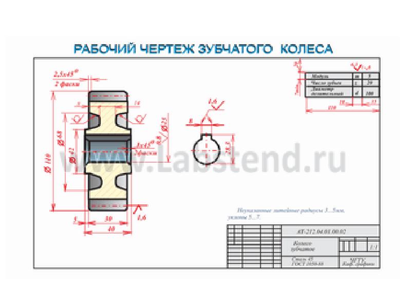 Обозначение без масштаба на чертеже