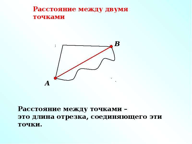 Назови расстояние. Рассто=яние между двумя точками. Расстояние двух точек. Расстояние от между двумя точками. Расстояние между 2 точками.