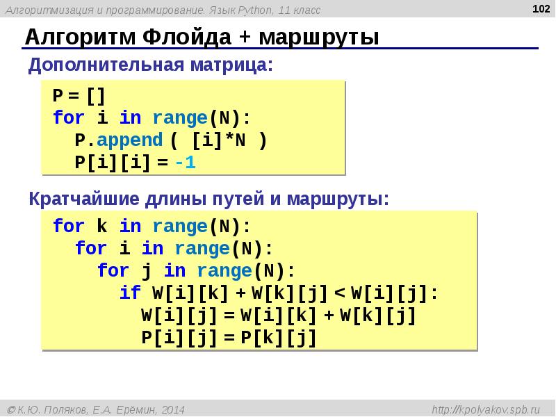 Алгоритм флойда уоршелла презентация