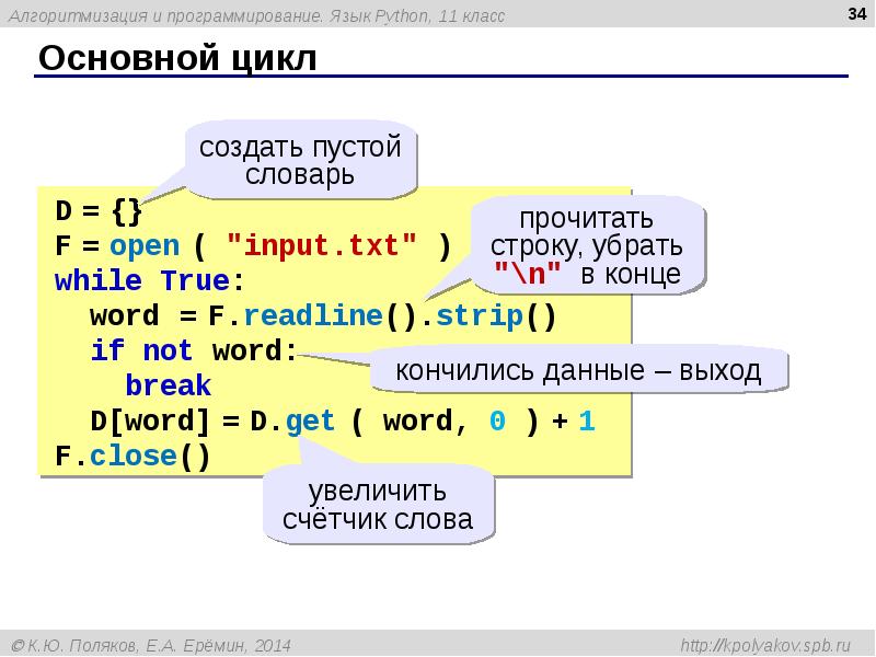 Презентация пайтон циклы