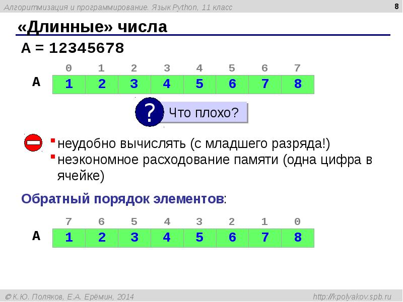 Питон язык программирования презентация 8 класс