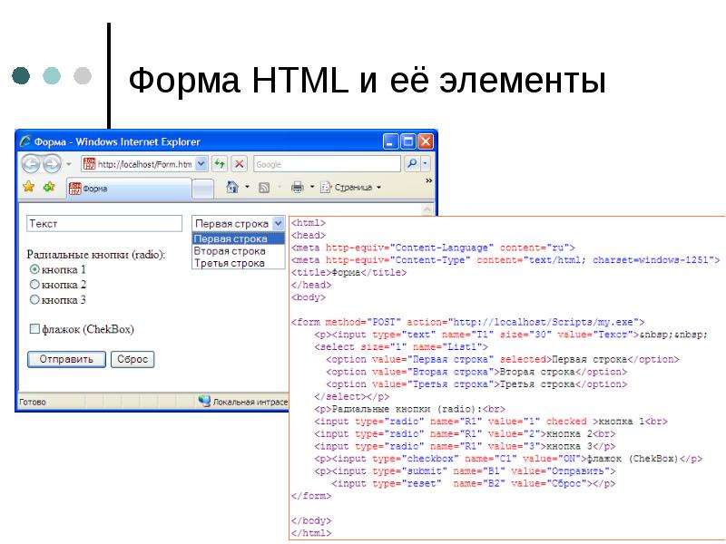 Создание формы для сайта html