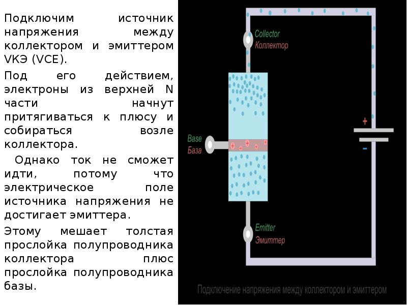 Подключи источник