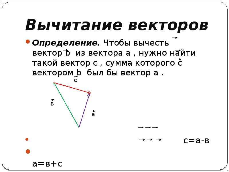 Презентация векторы на плоскости