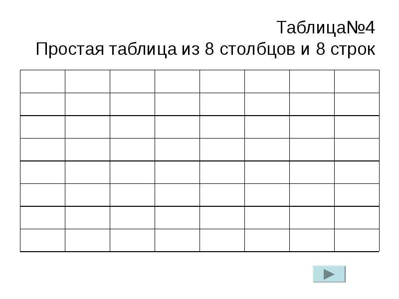 Таблица на 4 песня. Таблица 6 Столбцов 7 строк. Таблица простых. Таблица из 8 строк. Таблица из четырех Столбцов.