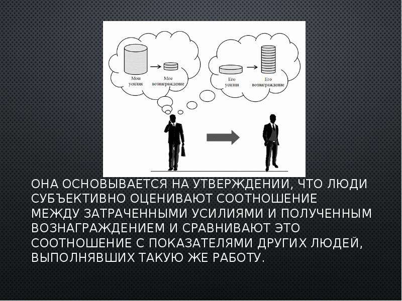 Теория справедливости Адамса. Теория равенства Адамса. Теория справедливости Адамса схема. Ролевое субъективное и субъектное в личности.