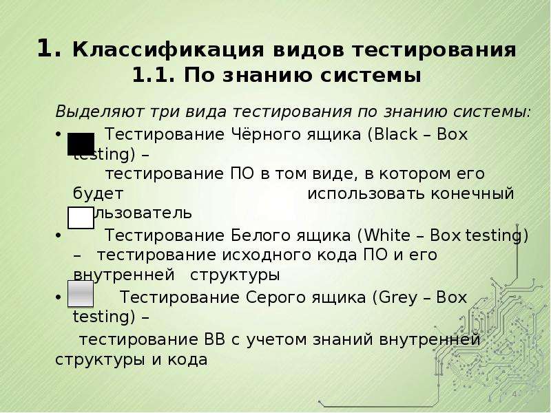 Комплексный тест 1. Классификация видов тестирования. Виды тестирования по знанию системы. Видах тестирования по доклад. Тестирование черного ящика.