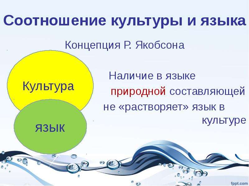 Язык культуры презентация