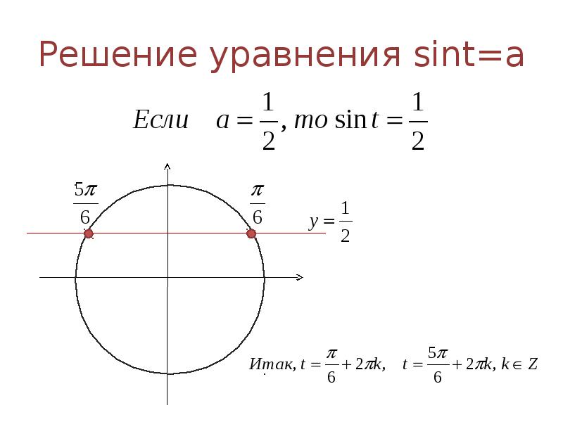 Sin t 0. Решение уравнения sin t a. Решение уравнения Sint a. Формулы для решения уравнения sin t=a. Решите уравнение Sint 1/2.