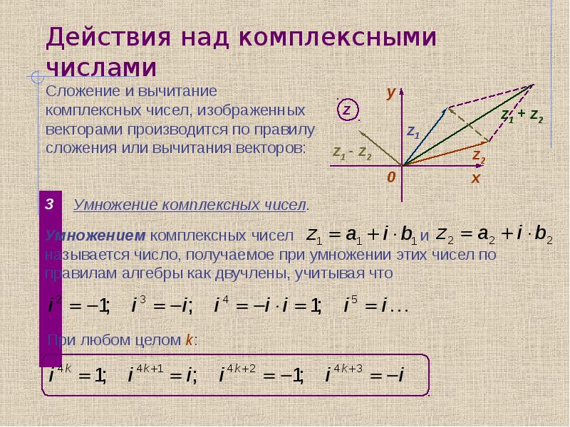 Комплексные числа мнимые и действительные