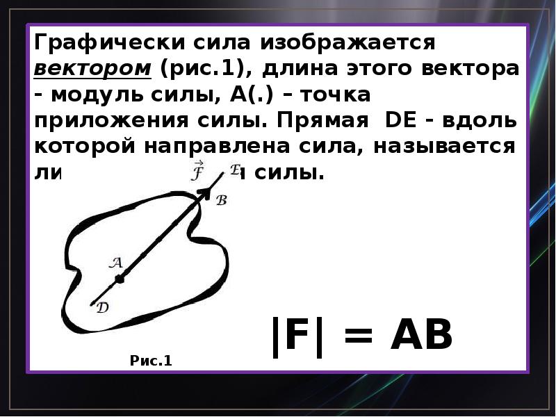 Линия действия силы. Сила графически. Что называется линией действия силы?. Прямая, вдоль которой действует сила, называется.