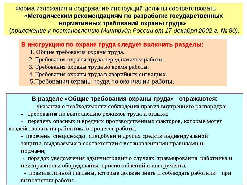 Перечень вредных и опасных работ. Методические рекомендации охрана труда. Перечень опасных и вредных производственных факторов. Перечень требований по охране труда. Перечень производственных инструкций.