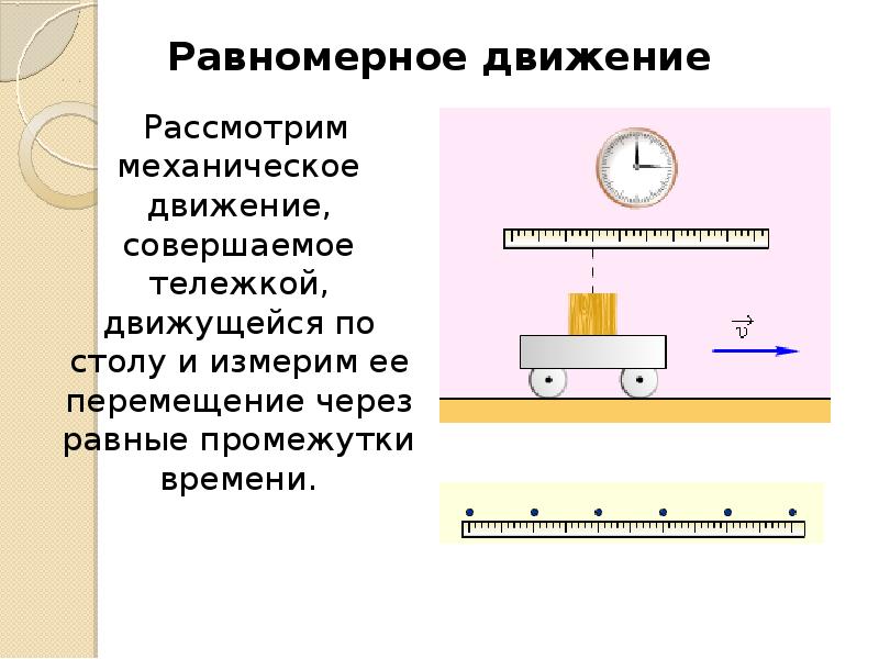 Общая физика механика