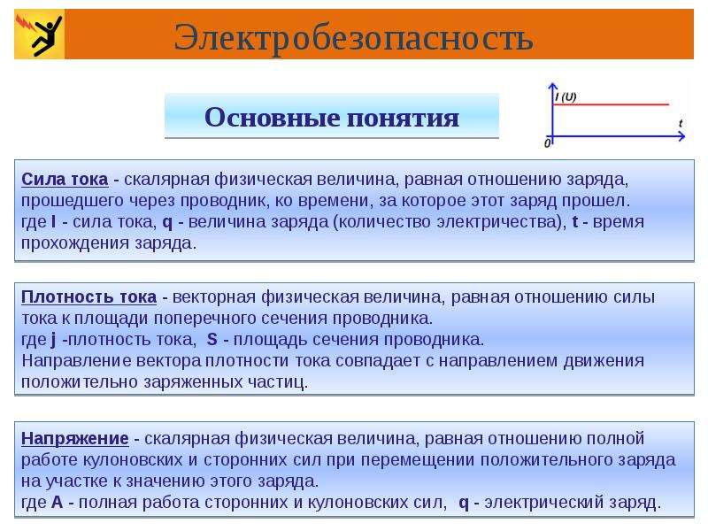 Определение понятия сила. Величина тока электробезопасность. Сила тока Векторная или скалярная величина. Сила тока скалярная величина равная отношению. Электробезопасность основные термины и определения.