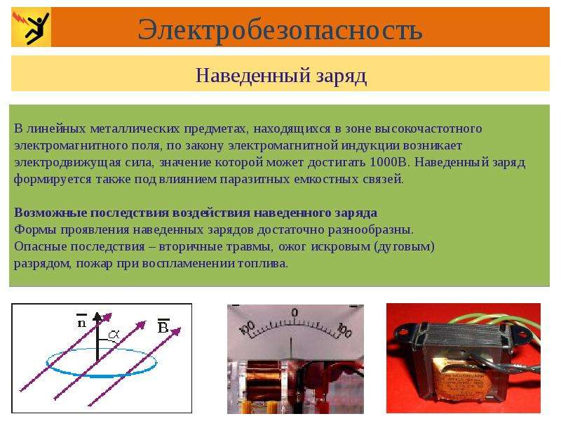 Линейный заряд. Индуцирование заряда. Наведенный заряд. Возникновение наведенного заряда. Опасность наведенного заряда.