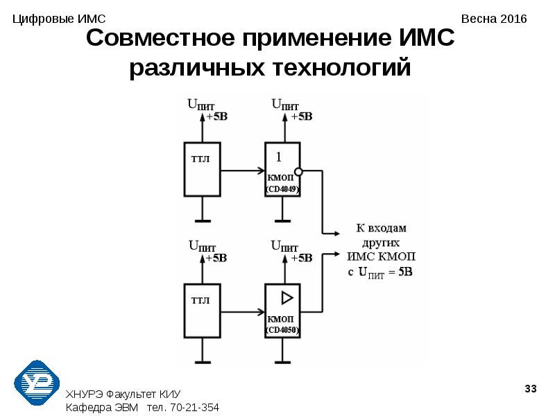 Элементы схемотехники логические схемы 10 класс тест