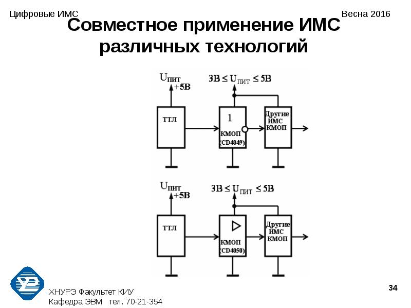 Аналоговые и цифровые интегральные схемы